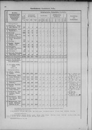 Oesterreich-13.djvu # 29