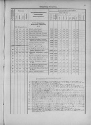 Oesterreich-13.djvu # 36