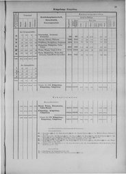 Oesterreich-13.djvu # 38