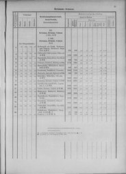 Oesterreich-13.djvu # 40