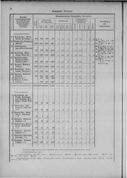 Oesterreich-13.djvu # 41