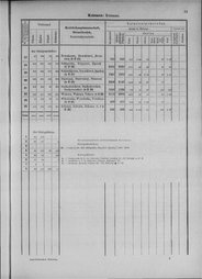 Oesterreich-13.djvu # 42