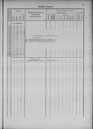 Oesterreich-13.djvu # 44