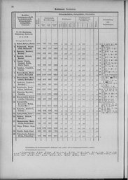 Oesterreich-13.djvu # 45
