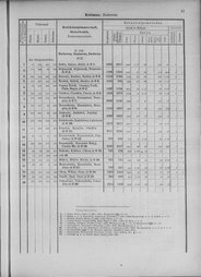Oesterreich-13.djvu # 46