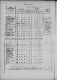 Oesterreich-13.djvu # 47