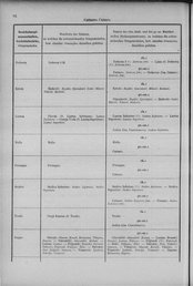 Oesterreich-14.djvu # 103
