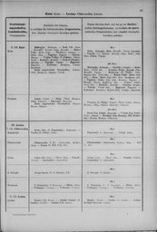Oesterreich-14.djvu # 106