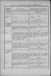 Oesterreich-14.djvu # 107