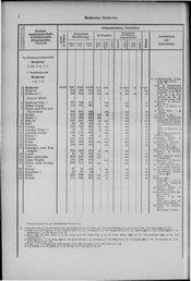 Oesterreich-14.djvu # 11