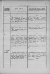 Oesterreich-14.djvu # 114
