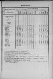 Oesterreich-14.djvu # 12
