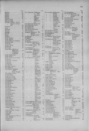 Oesterreich-14.djvu # 128