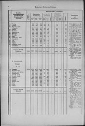 Oesterreich-14.djvu # 13