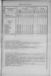 Oesterreich-14.djvu # 14