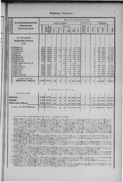 Oesterreich-14.djvu # 16