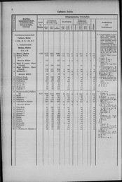 Oesterreich-14.djvu # 17
