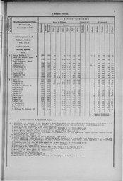 Oesterreich-14.djvu # 18