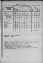 Oesterreich-14.djvu # 20