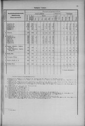 Oesterreich-14.djvu # 24