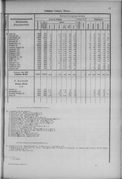 Oesterreich-14.djvu # 26