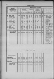 Oesterreich-14.djvu # 27