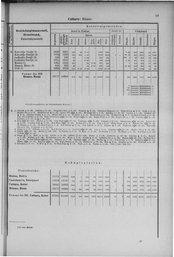 Oesterreich-14.djvu # 28