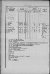 Oesterreich-14.djvu # 29