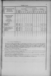 Oesterreich-14.djvu # 30