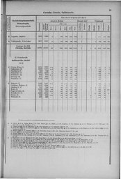 Oesterreich-14.djvu # 32