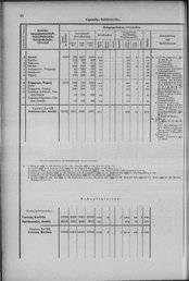 Oesterreich-14.djvu # 33