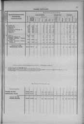 Oesterreich-14.djvu # 34