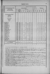Oesterreich-14.djvu # 36
