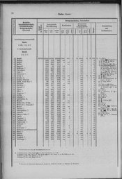 Oesterreich-14.djvu # 37