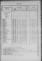 Oesterreich-14.djvu # 38