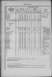 Oesterreich-14.djvu # 39