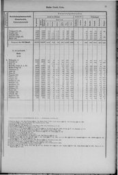 Oesterreich-14.djvu # 40