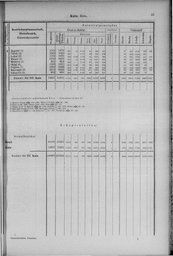 Oesterreich-14.djvu # 42