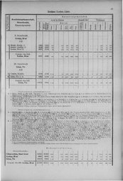 Oesterreich-14.djvu # 46