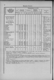 Oesterreich-14.djvu # 47
