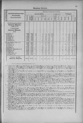 Oesterreich-14.djvu # 48