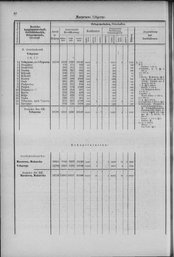 Oesterreich-14.djvu # 49