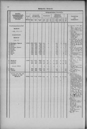 Oesterreich-14.djvu # 51