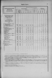 Oesterreich-14.djvu # 54