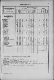 Oesterreich-14.djvu # 58
