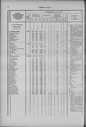 Oesterreich-14.djvu # 59