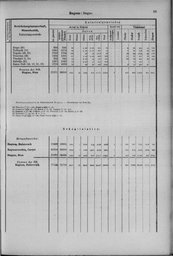 Oesterreich-14.djvu # 62