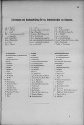 Oesterreich-14.djvu # 8