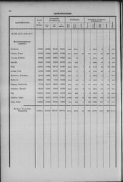 Oesterreich-14.djvu # 97