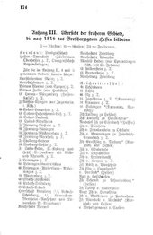 Praetorius Kirchenbuecher 1939.djvu # 176